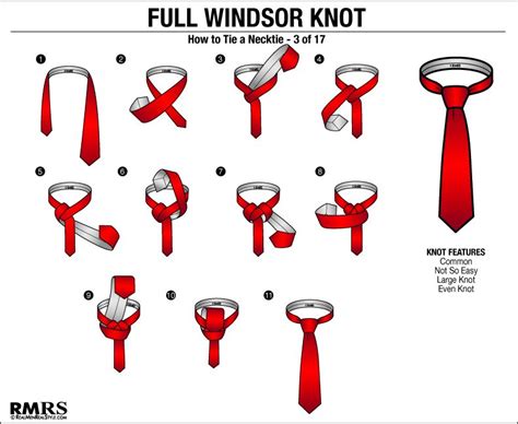 windsor knot pattern